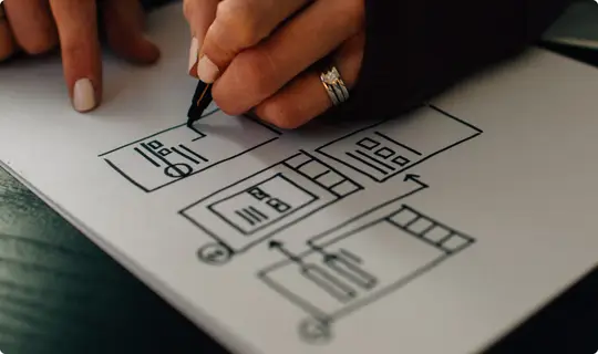 Design