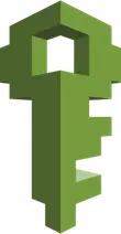 IAM