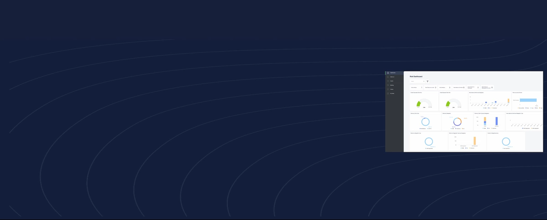 Onboarding and collaboration solutions for firms and their customers