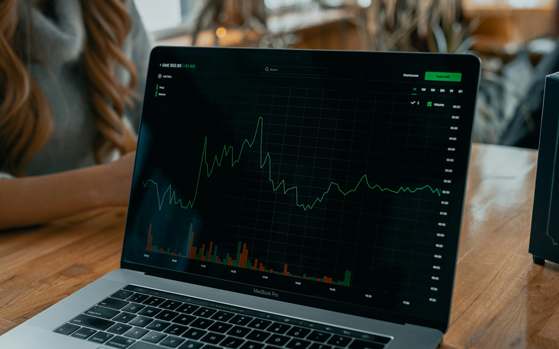Custom Trading Software Development Services